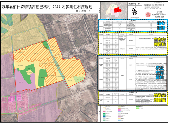 村庄借鉴优质规划经验材料_借鉴优质村庄规划经验_优秀村庄发展规划案例