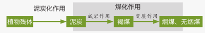 说明: IMG_259