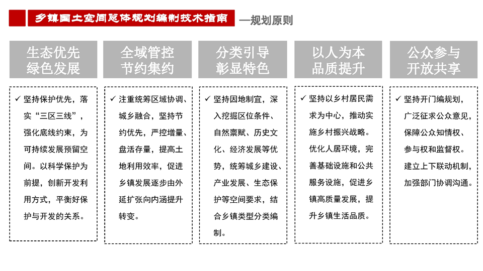 新疆維吾爾自治區鄉鎮國土空間總體規劃編制技術指南試行解讀