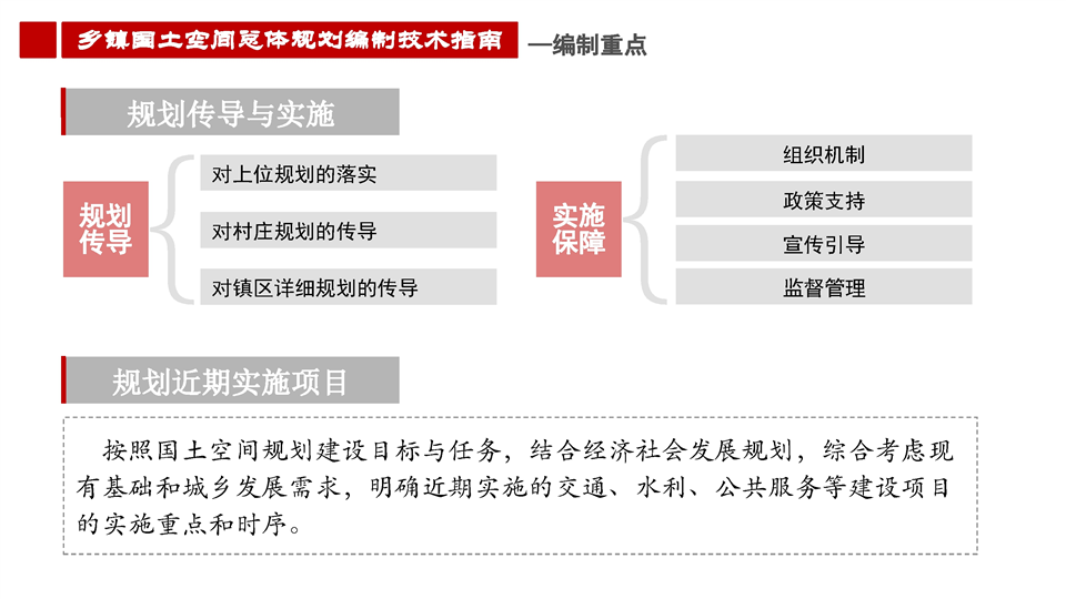 新疆維吾爾自治區鄉鎮國土空間總體規劃編制技術指南試行解讀